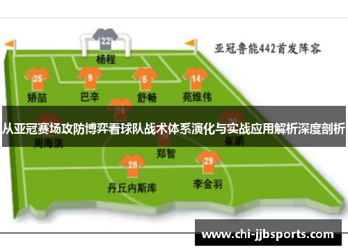 从亚冠赛场攻防博弈看球队战术体系演化与实战应用解析深度剖析 从亚冠赛场攻防博弈看球队战术体系演化与实战应用解析深度剖析