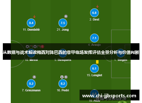 从数据与战术解读梅西对阵巴西的意甲临场发挥评估全景分析与价值判断