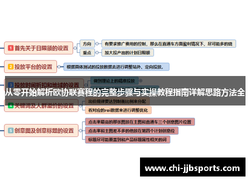 从零开始解析欧协联赛程的完整步骤与实操教程指南详解思路方法全