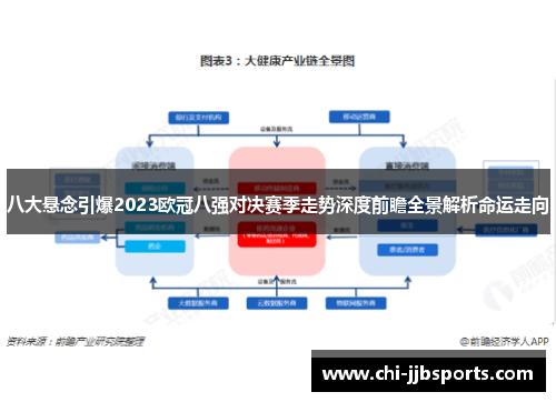 八大悬念引爆2023欧冠八强对决赛季走势深度前瞻全景解析命运走向